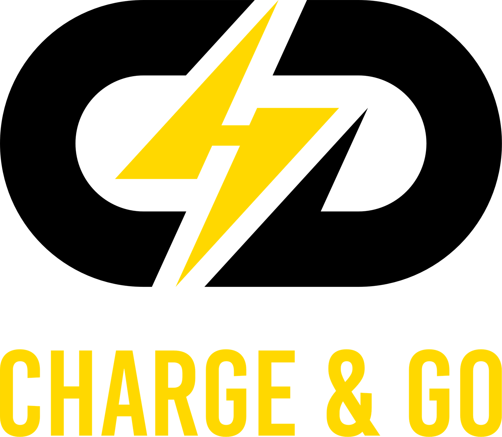 Charge
